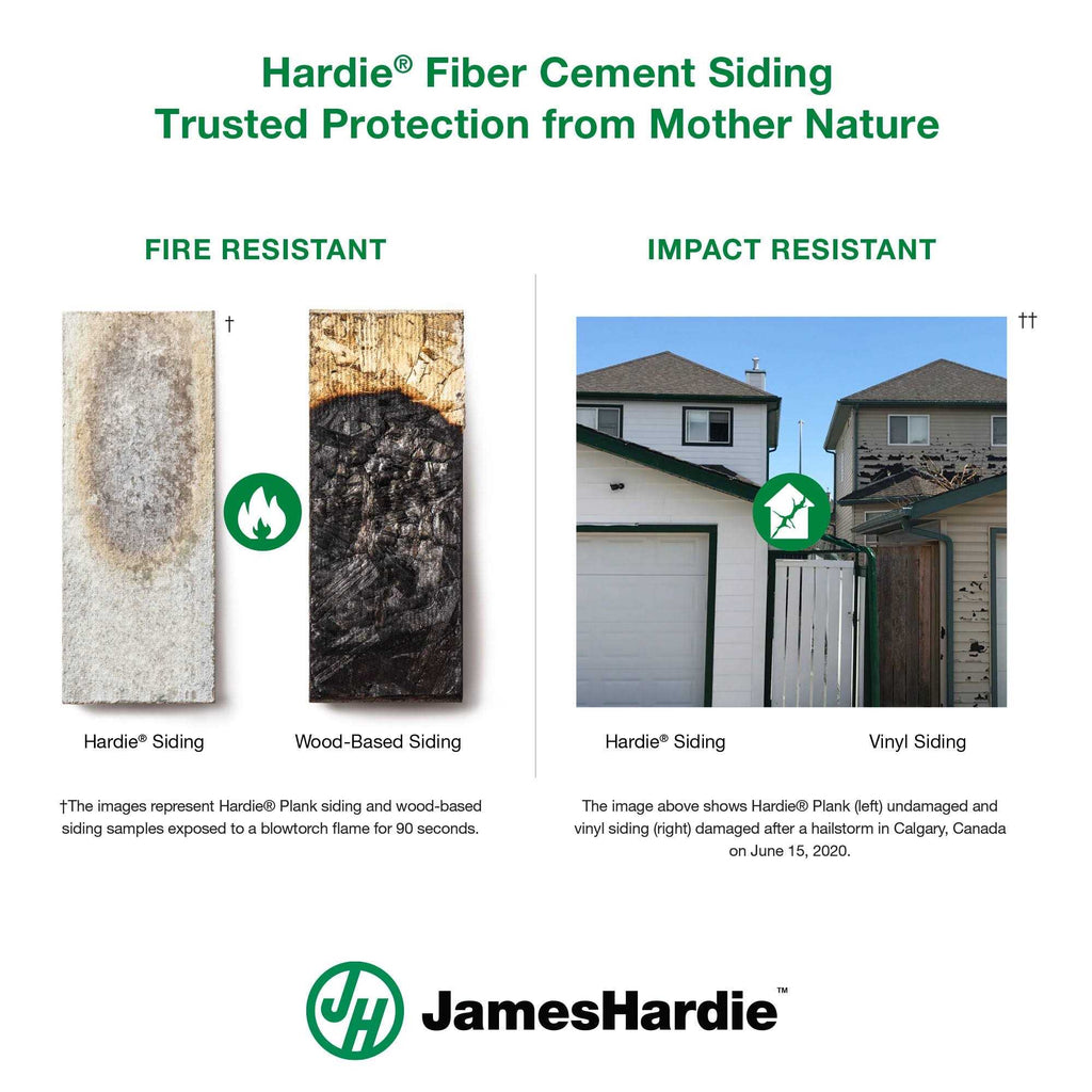 Fiber Cement Siding 48×120 C4337