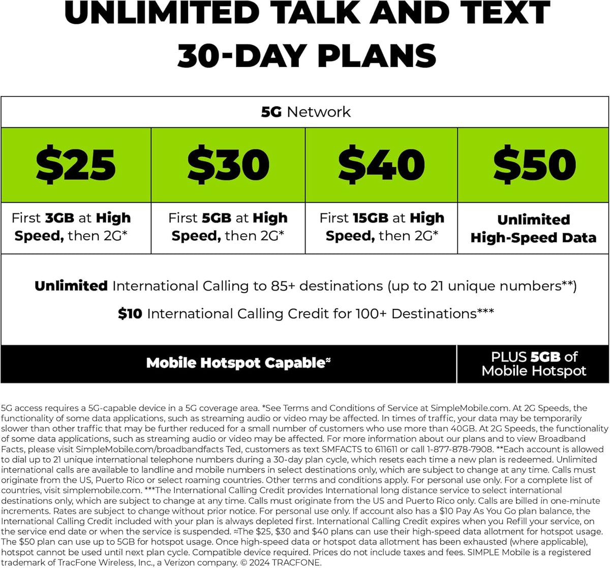 $30 5 GB Data, Unlimited Talk & Text Plan S2155