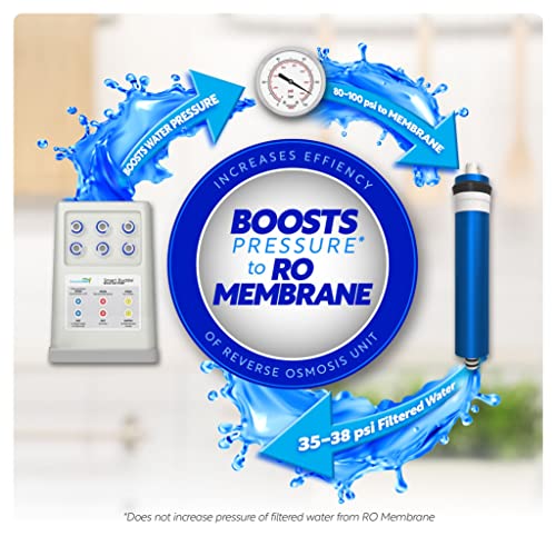 RO Water Booster Pump Kit Reverse Osmosis Water Filter System I279870