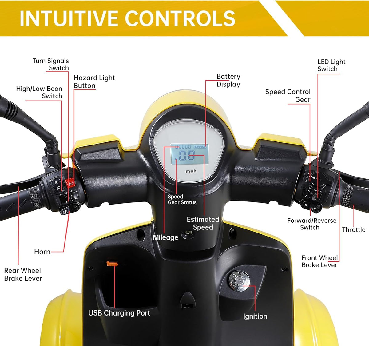 Yellow 4 Wheel Mobility Scooter 500lbs Capacity F355189