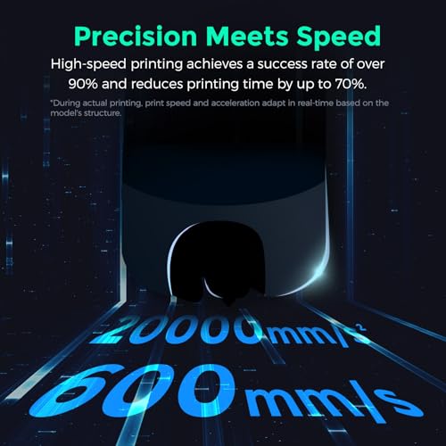 3D Printer with Auto Leveling, 600mm/s High Speed, 220x220x220mm W666