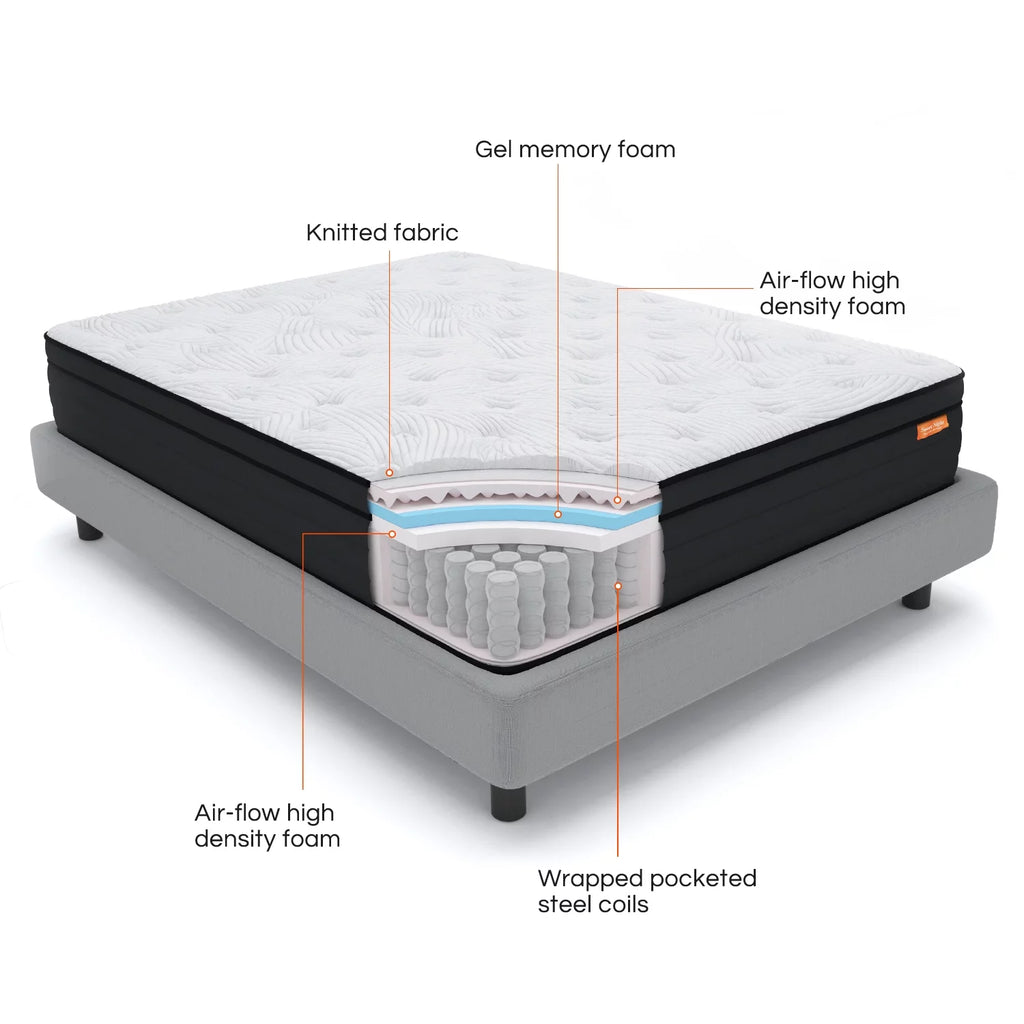 King Size Medium Firm Memory Foam Hybrid Mattress P9183