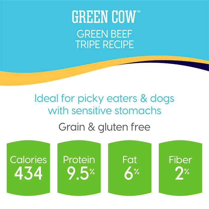 Green Cow Tripe Beef Dog Food I1888