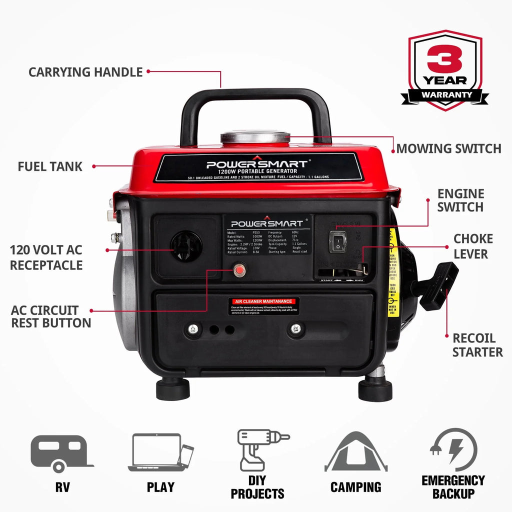 1200W Portable Gasoline Inverter Generator Y1817
