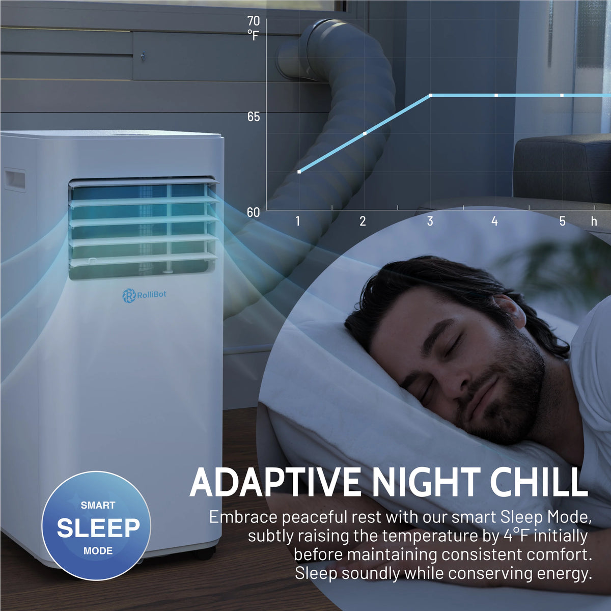 10,000 BTU Portable Air Conditioner & Dehumidifier X761720