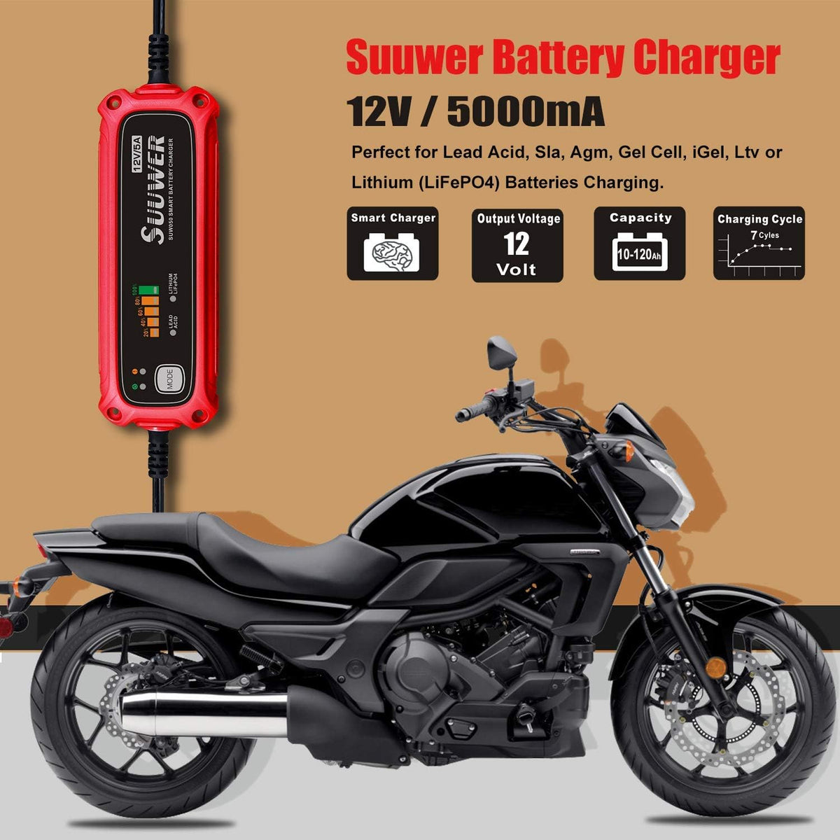 12V/5A 7-Stages Smart Charger/Maintainer Desulfator, IP65 Waterproof, Pack of 2 R523
