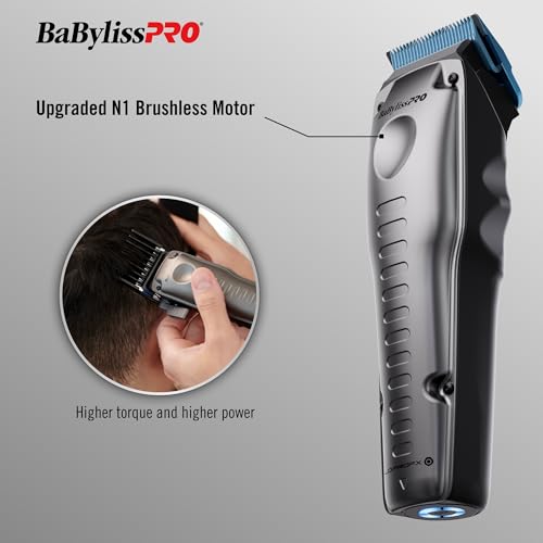 Cordless Clippers and Trimmers with Interchangeable Battery H14970