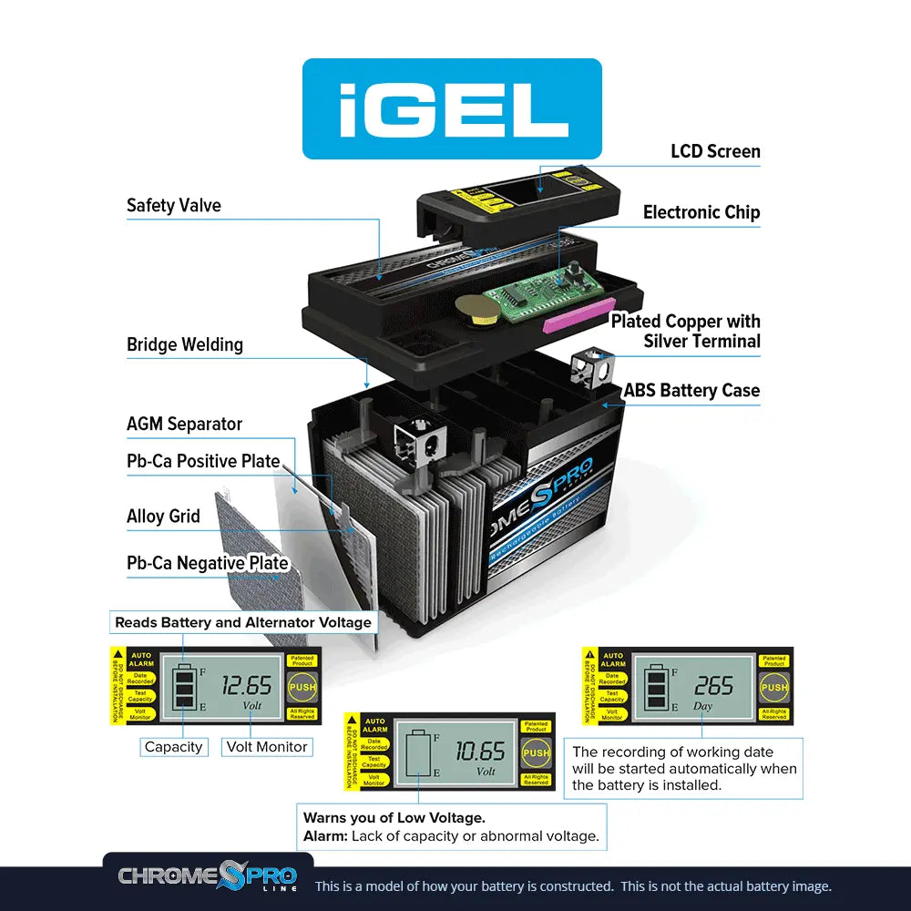 Chrome Pro Battery Ytx4L-Bs Igel Power Sports Battery Replaces 4L-Bs Gtx4L-Bs Cytx4L-Bs A923253