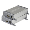 HDMI USB KVM Extender, 80m 1080P@60Hz Over Rj45 Cat5e Cat6, USB2.0 * 2, Transmitter and Receiver K591