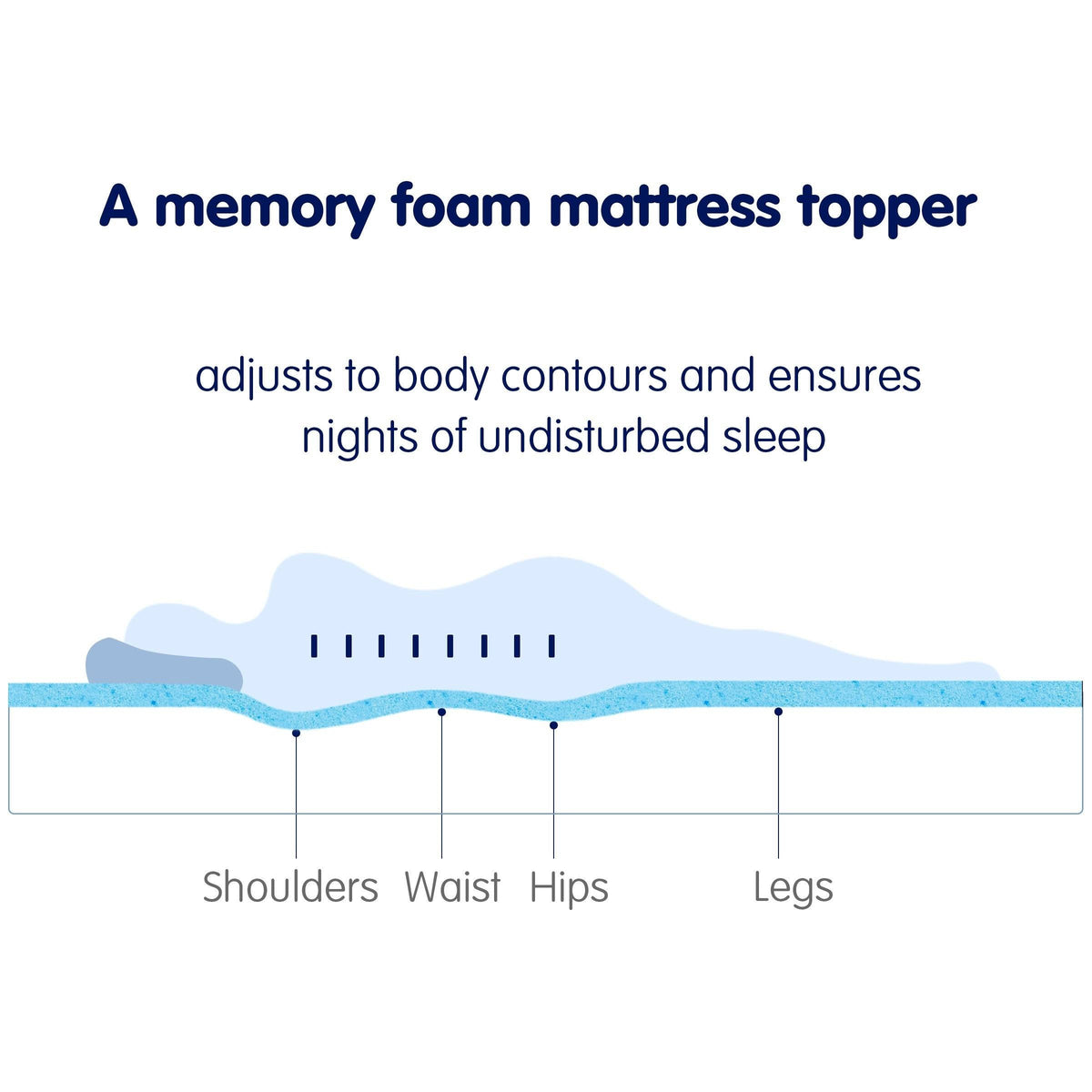 Queen Gel-Infused Memory Foam Mattress Topper with Cover X304907