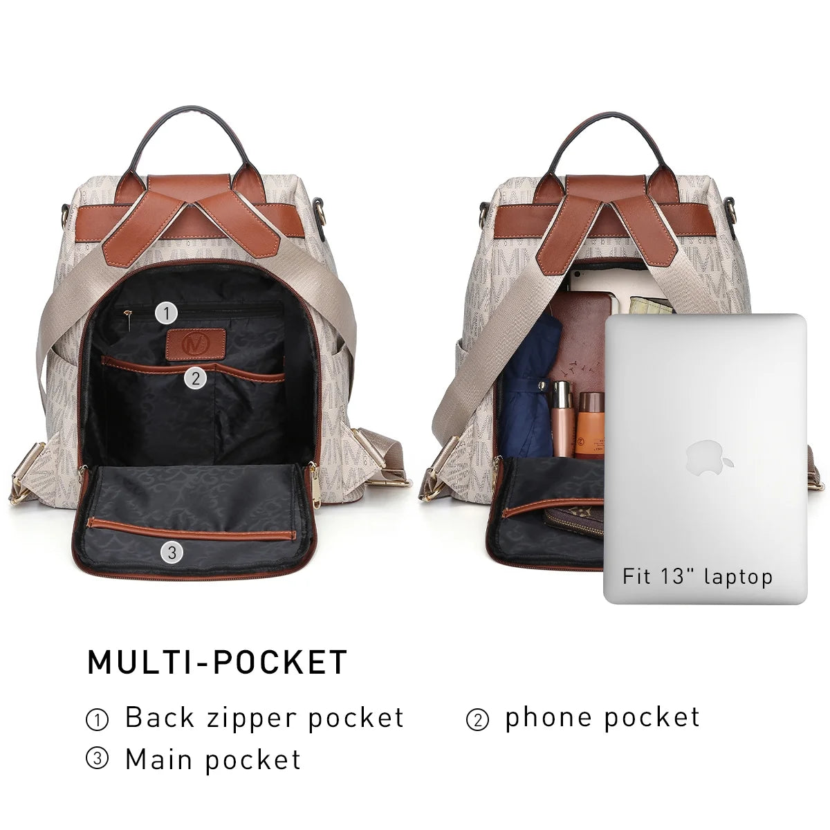 Anti-Theft Travel Backpack and Purse Wallet Set 2pcs P2683
