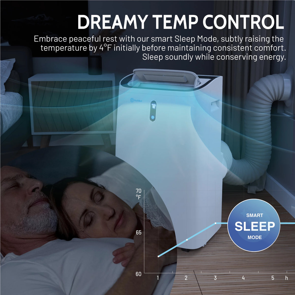 10,000 BTU Portable Air Conditioner & Dehumidifier X761720