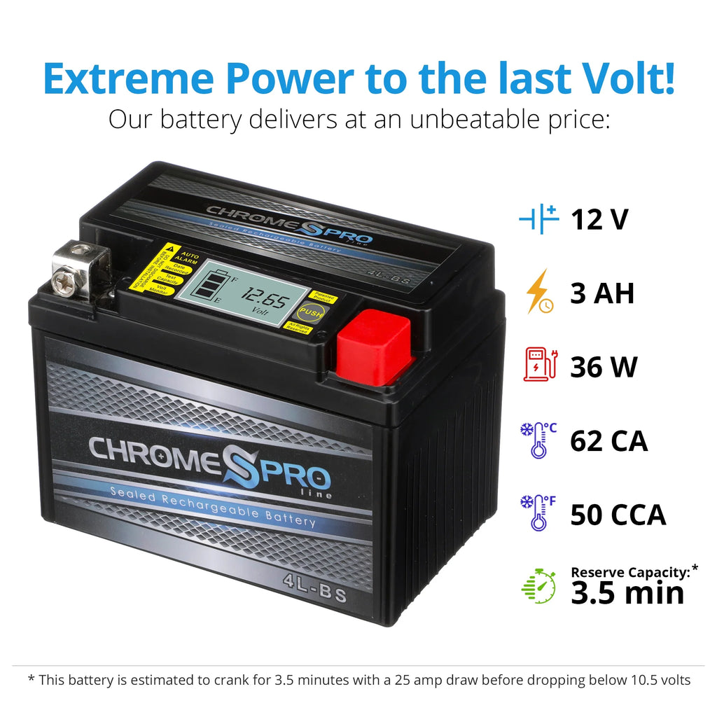 Chrome Pro Battery Ytx4L-Bs Igel Power Sports Battery Replaces 4L-Bs Gtx4L-Bs Cytx4L-Bs A923253