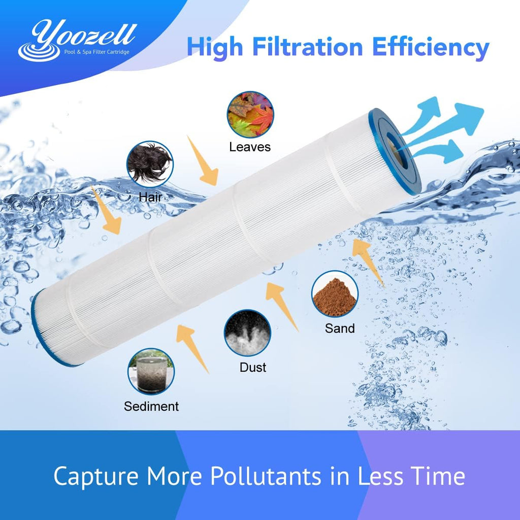 4Pack Swimming Pool Replacement Filter Cartridge J509