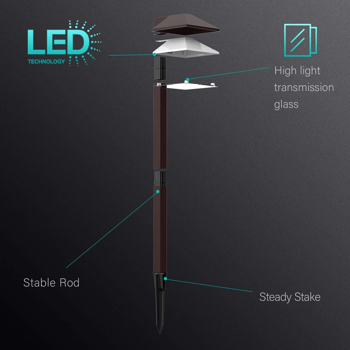 Low Voltage LED Pathway Light 12V Warm White E637849