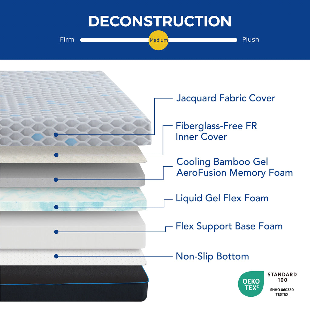 Charcoal 10 inch Gel Memory Foam Mattress Z246