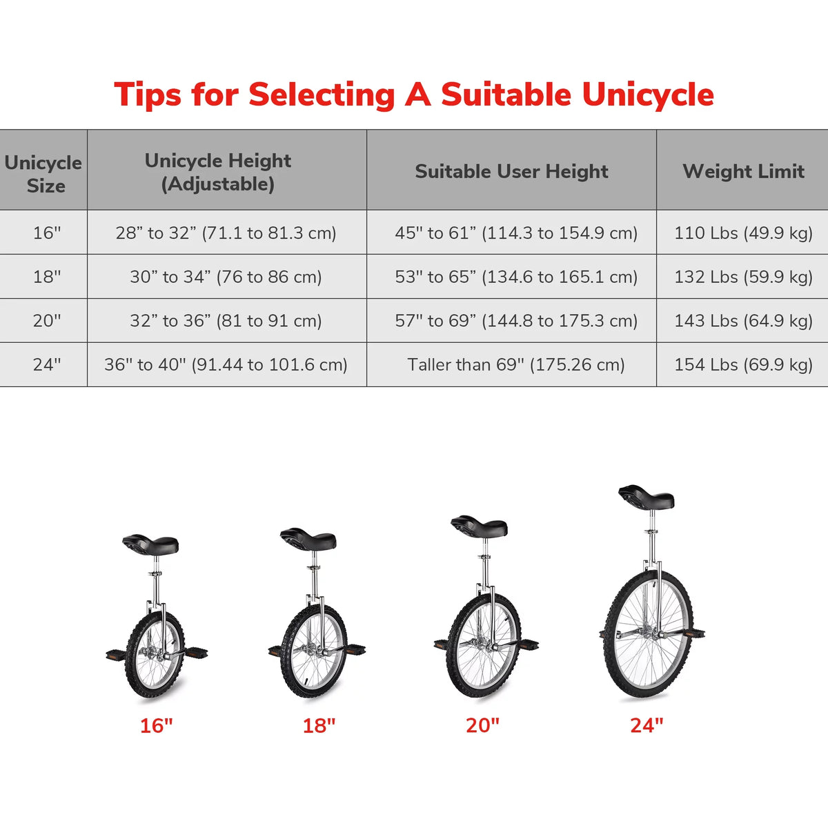 18 In Wheel Outdoor Unicycle Skid-proof Tire Balance Training I9714