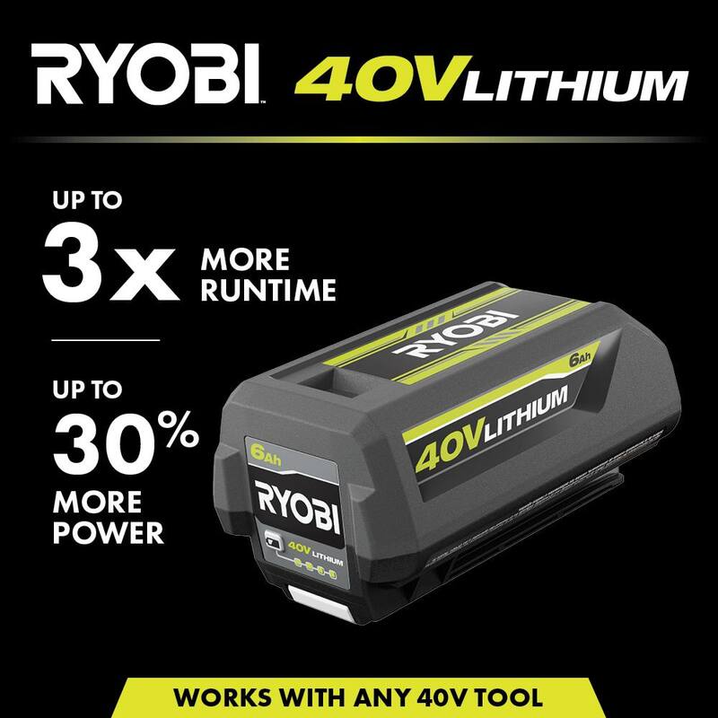 40V Lithium-Ion 6.0 Ah Battery 2-Pack W415