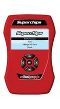 Performance Tuners T86675