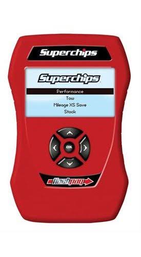 Performance Tuners T86675