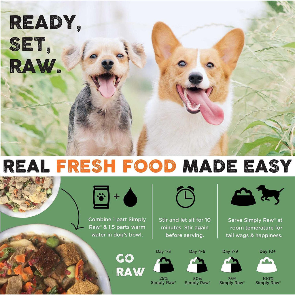 Freeze-Dried Raw Whole Food Meal Makes 18 Lbs Fresh Raw Food R9885