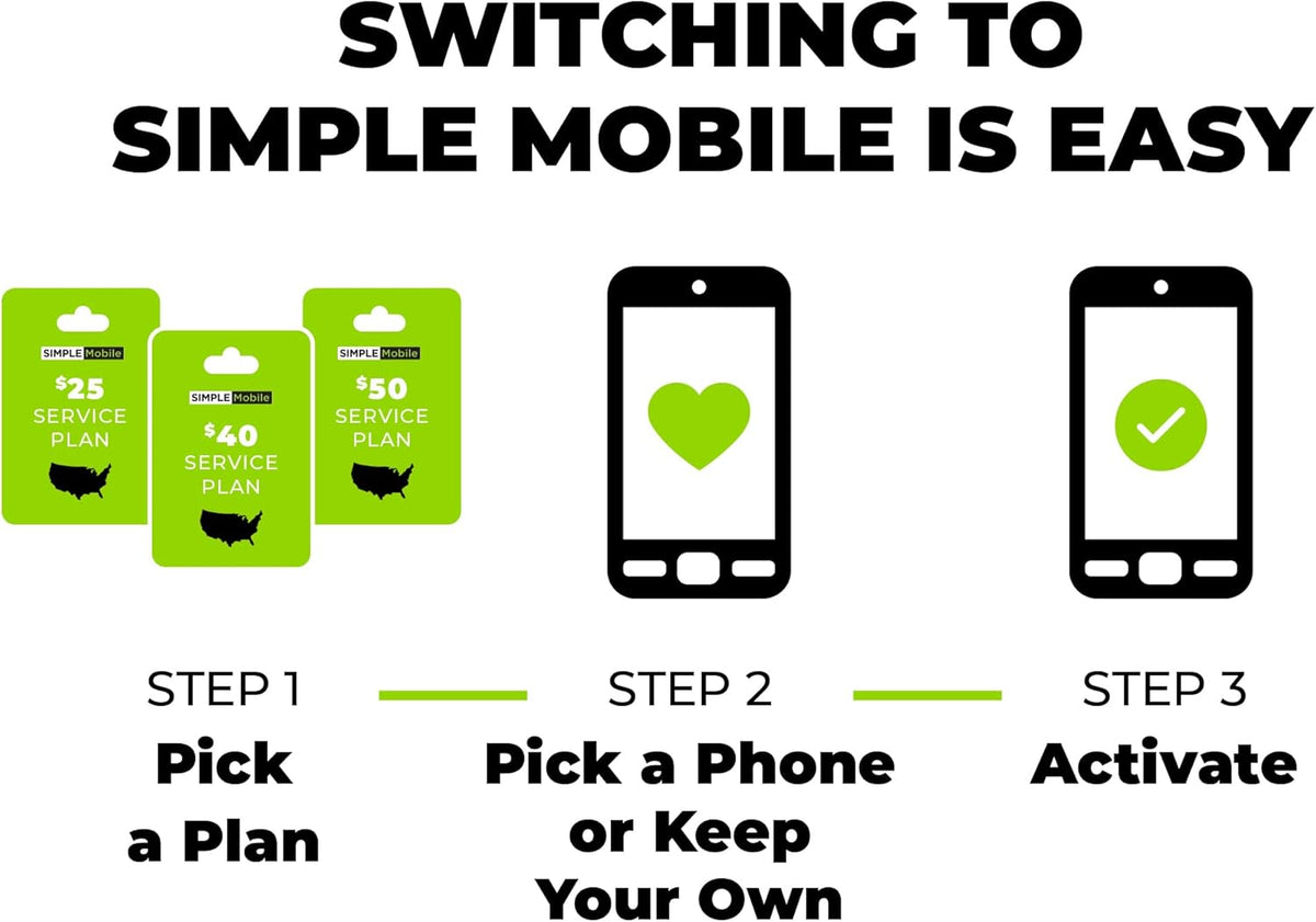 $30 5 GB Data, Unlimited Talk & Text Plan S2155