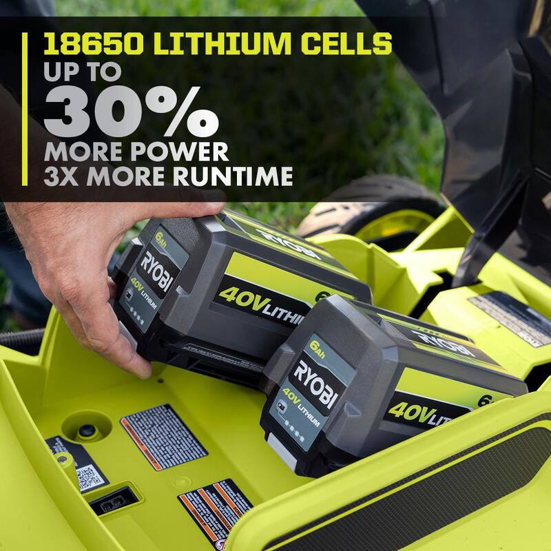 40V Lithium-Ion 6.0 Ah Battery 2-Pack W415