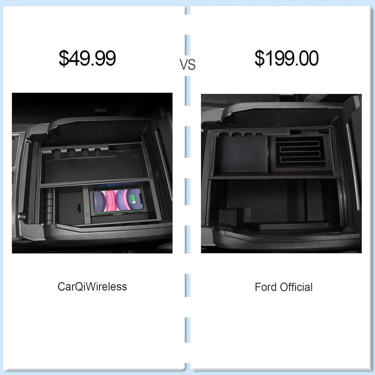 Wireless Charger Center Console Organizer Box for Ford F150 O6978