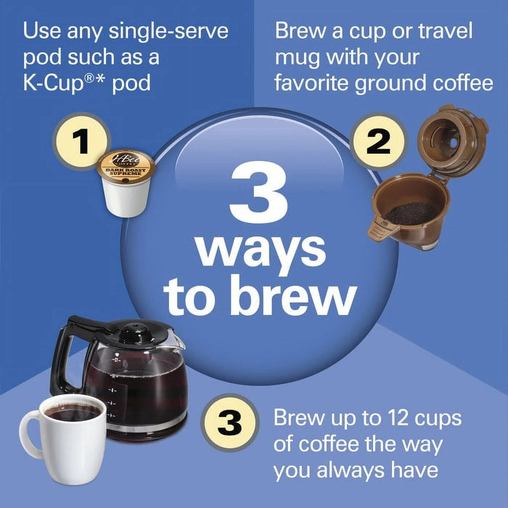 Coffee Maker F81541