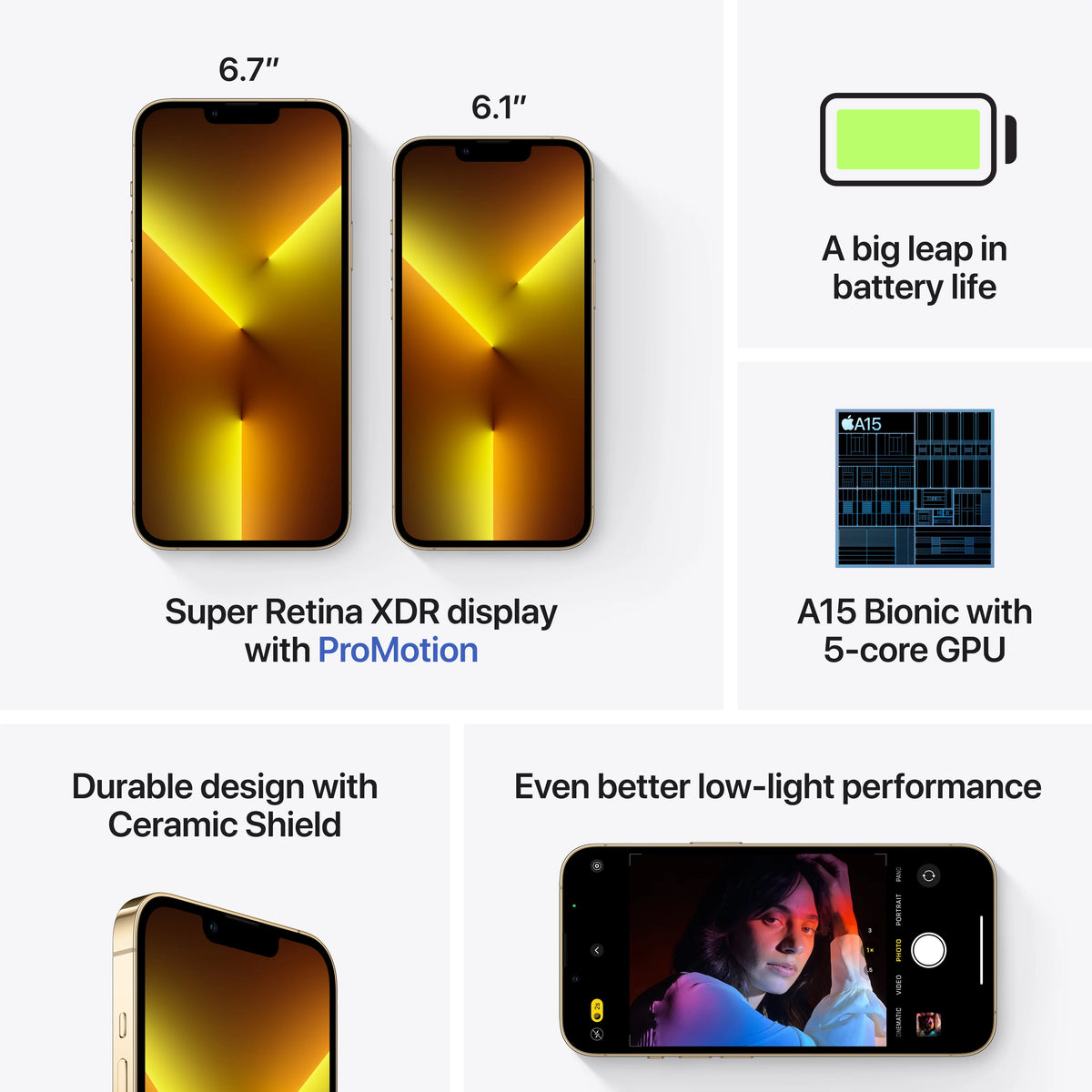 Apple iPhone 13 Pro Max 128GB Gold Prepaid Smartphone L290