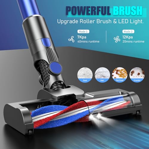 Cordless Stick Vacuum Cleaner Blue P77468