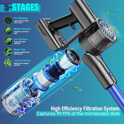 Cordless Stick Vacuum Cleaner Blue P77468
