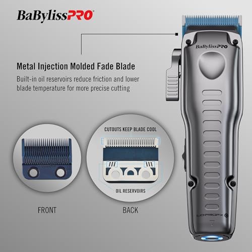 Cordless Clippers and Trimmers with Interchangeable Battery H14970