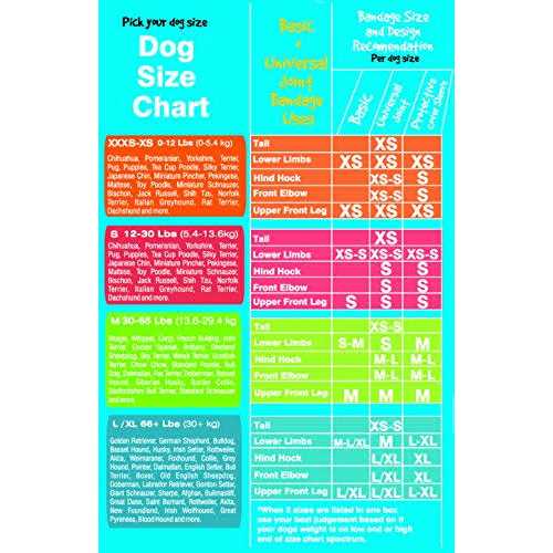 Pet Bandages R62436