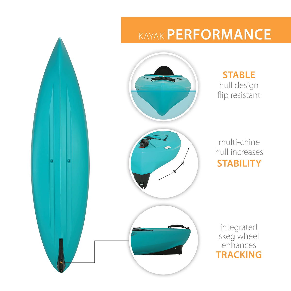 Teal Sit-Inside Kayak G10097