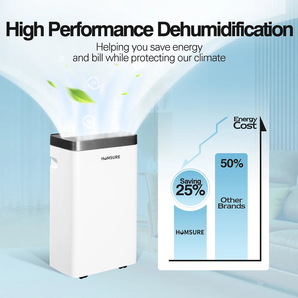 22 Pints Portable Dehumidifier with Drain Hose N697
