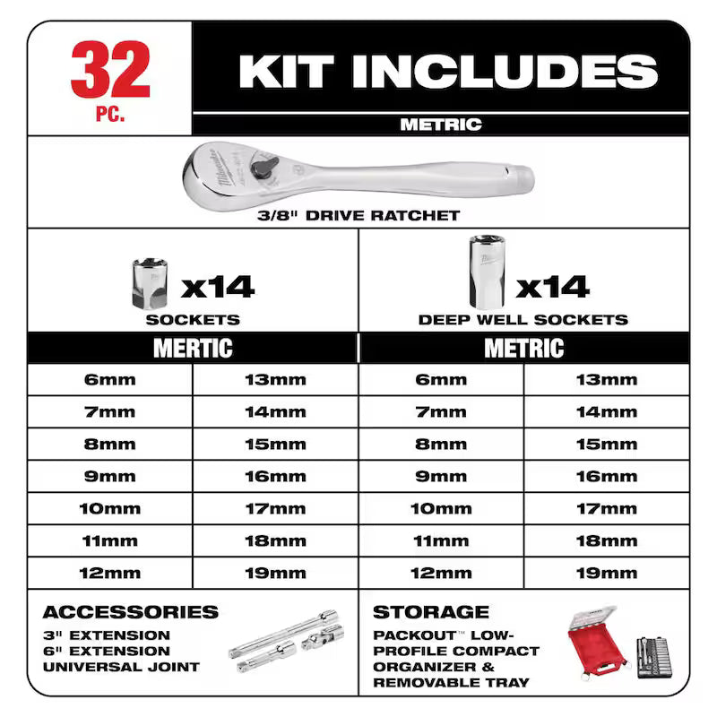 3/8 in. Drive Metric Ratchet and Socket Mechanics Tool Set 32-Piece R311