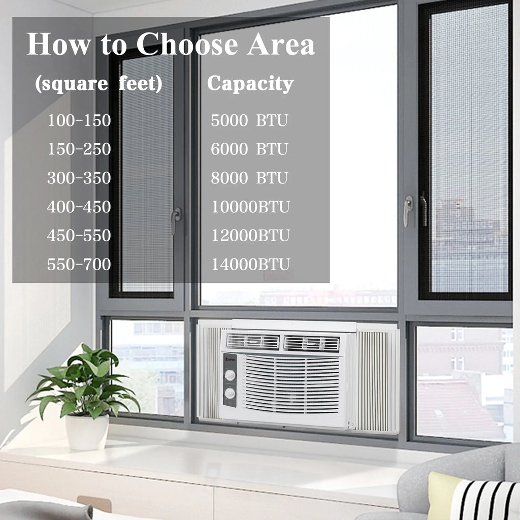 5,000 BTU 115V Window Air Conditioner X8810