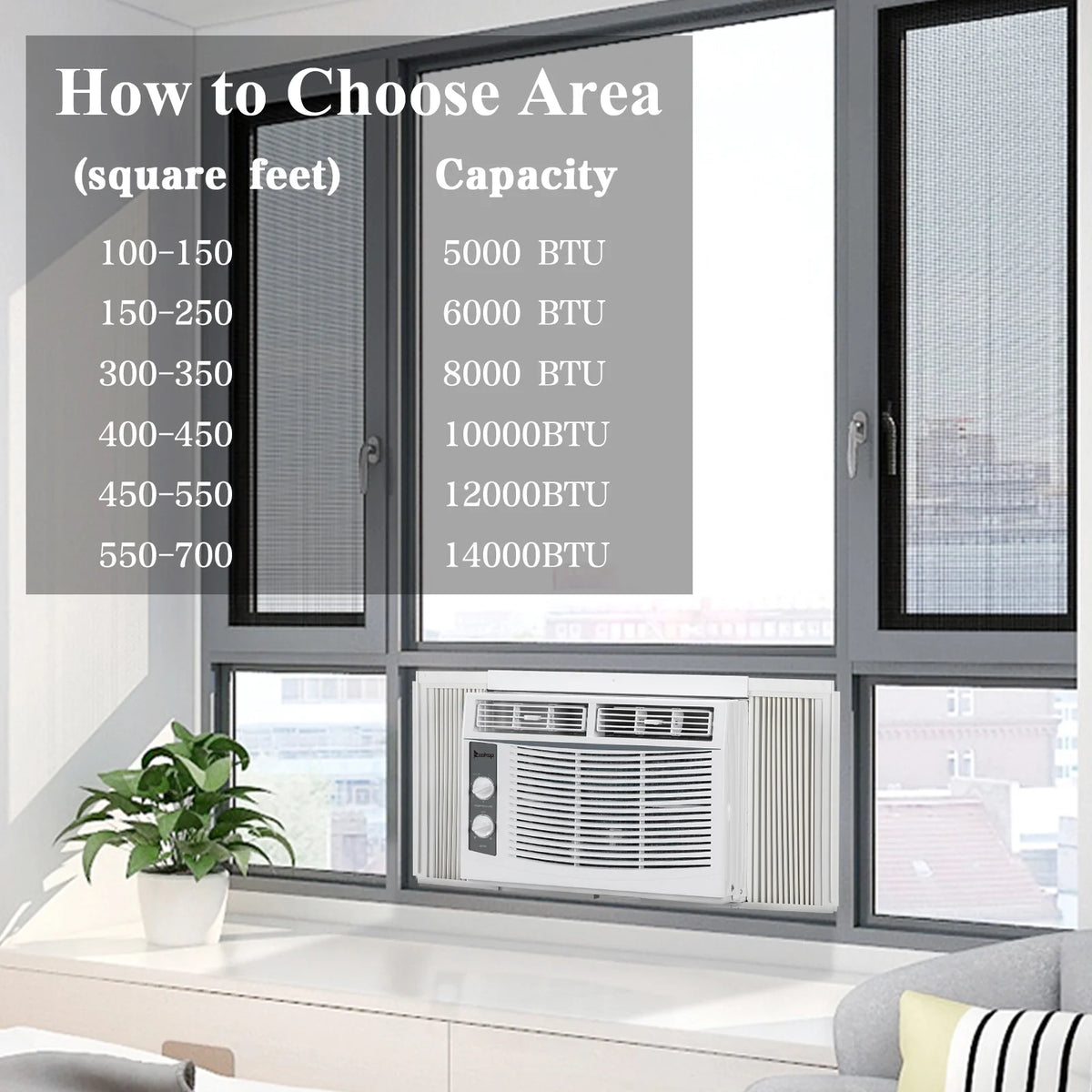 5,000 BTU 115V Window Air Conditioner X8810