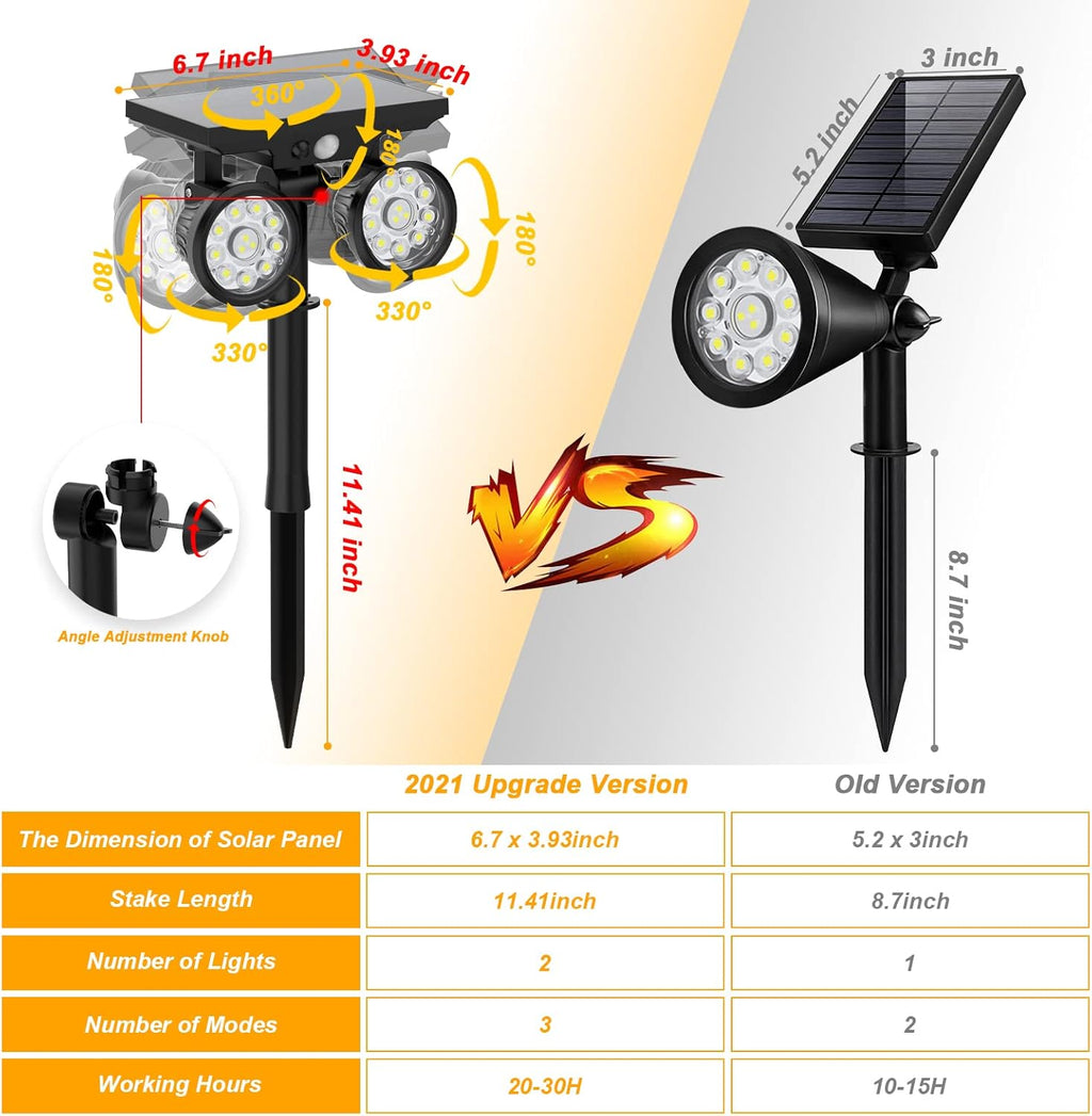 4 Pack Solar Motion Sensor Outdoor Spot Lights R637548