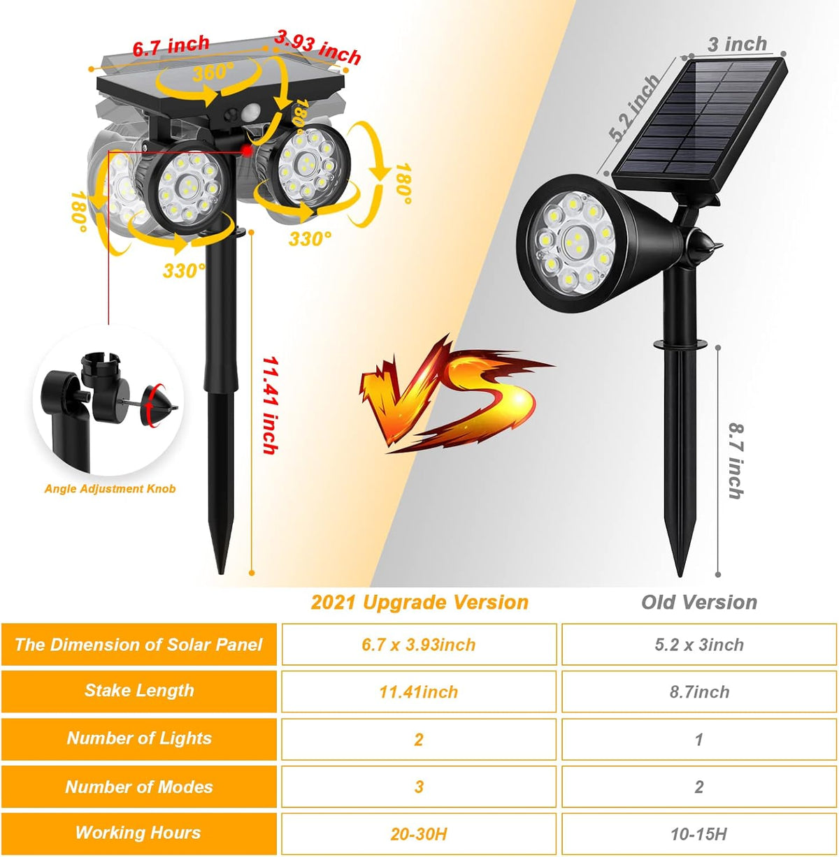 4 Pack Solar Motion Sensor Outdoor Spot Lights R637548