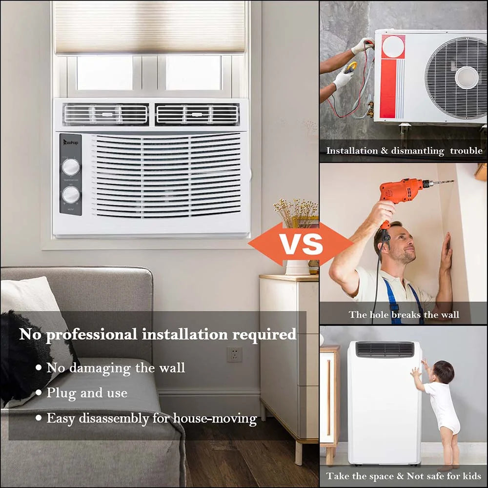 5,000 BTU 115V Window Air Conditioner X8810