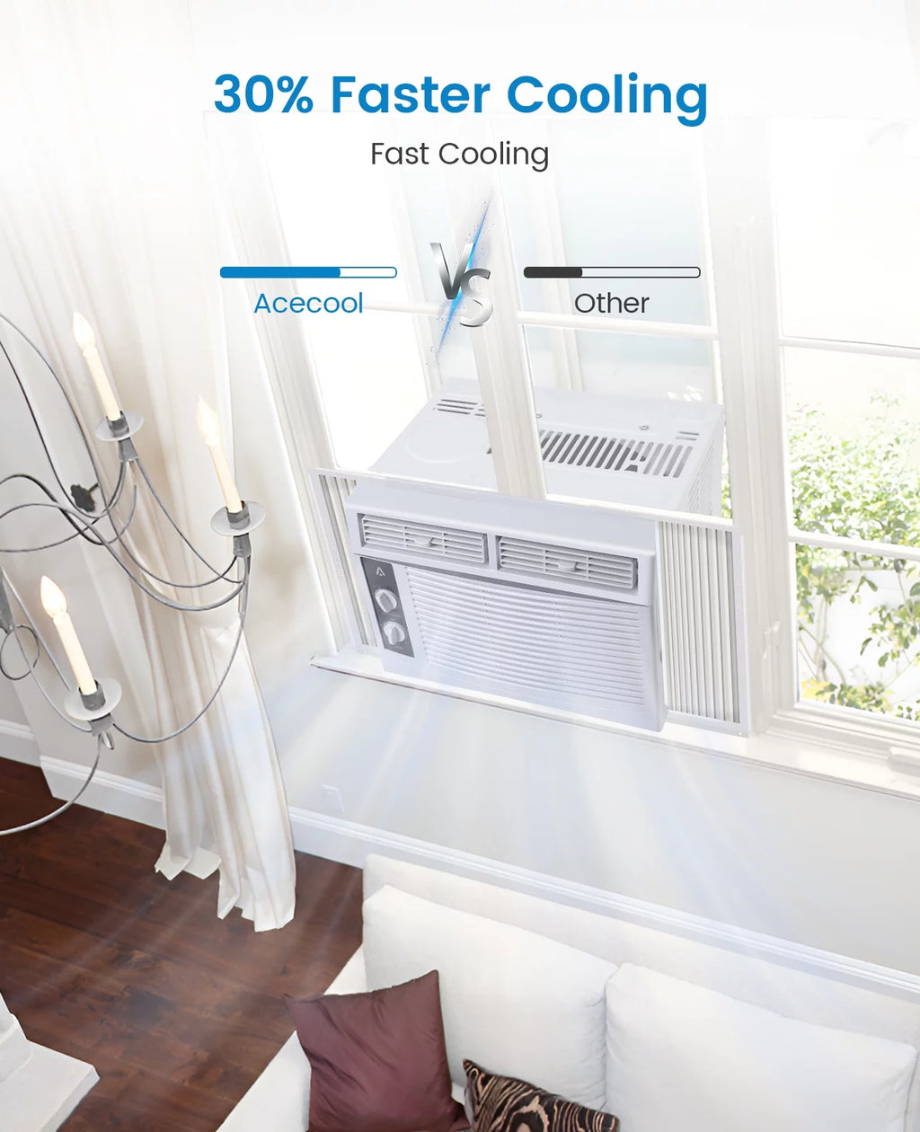 5000 BTU Window Air Conditioner J424052