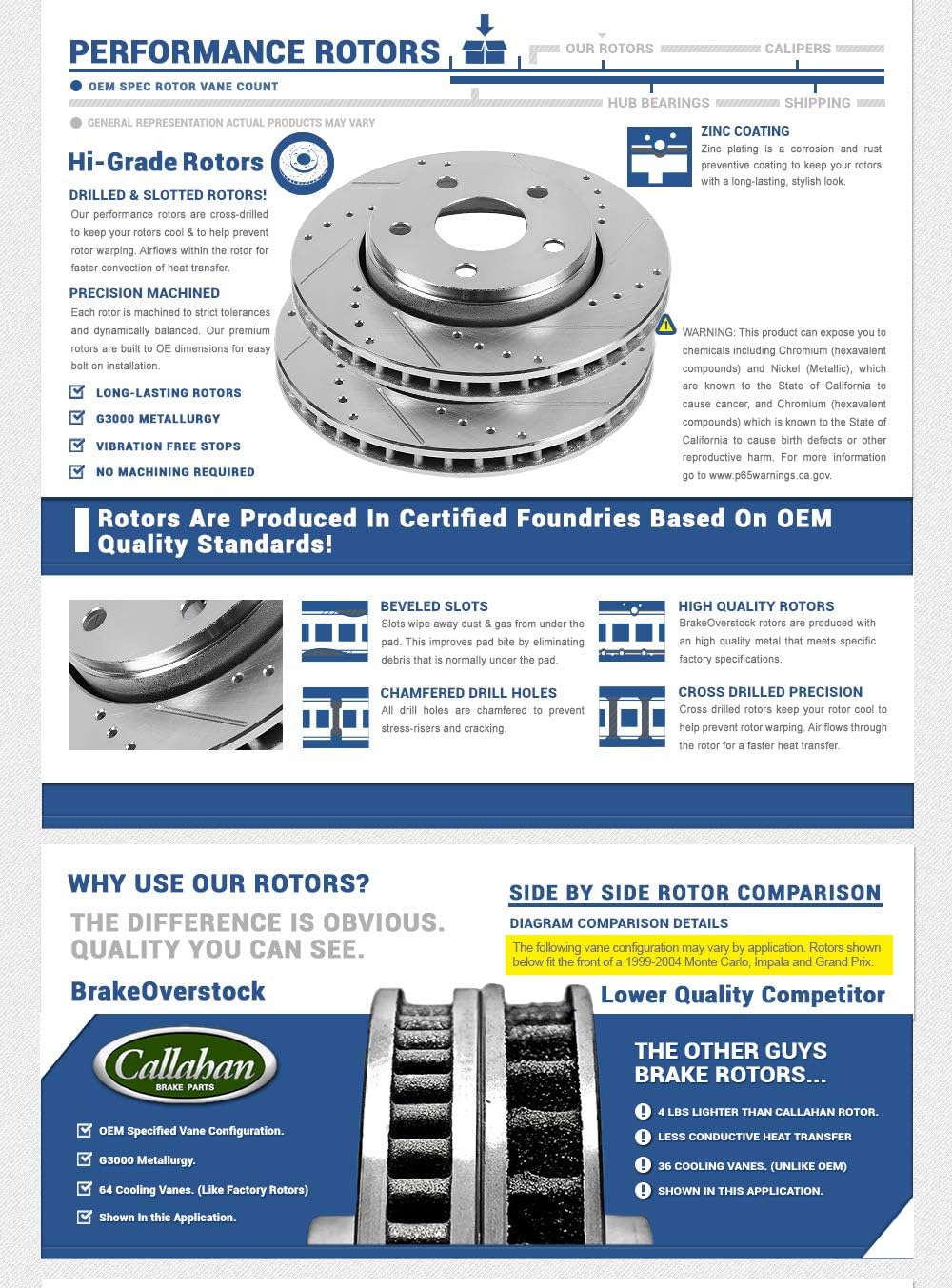 Brake Disc Rotors with Brake Pads and Clips R9559