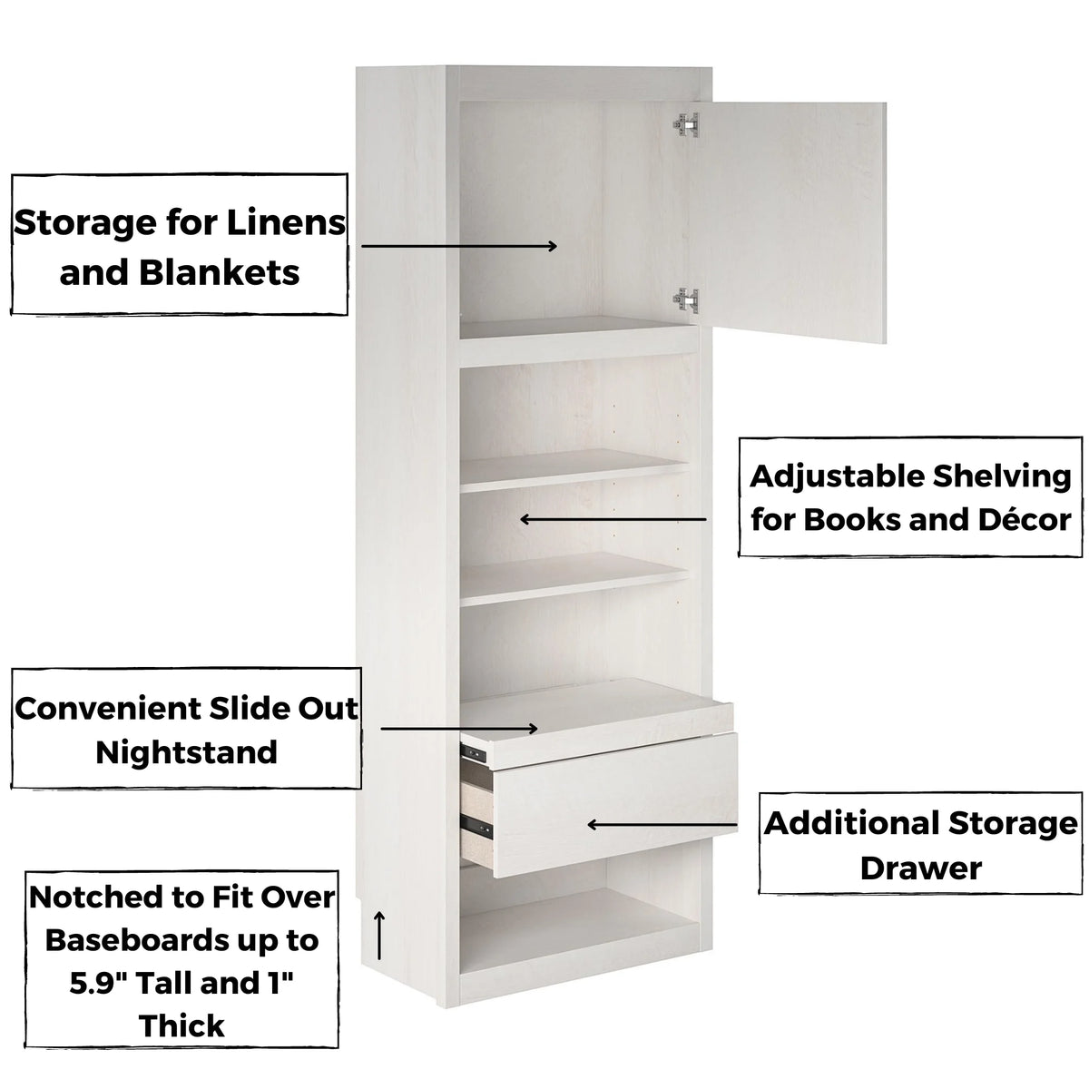 Single Side Cabinet in Walnut Q438988