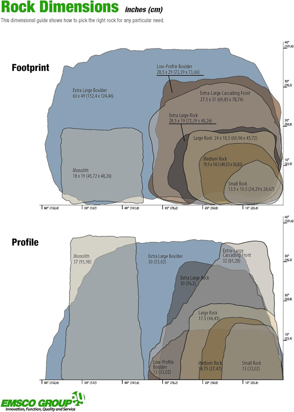 Extra Large Lightweight Landscape Rock F241829