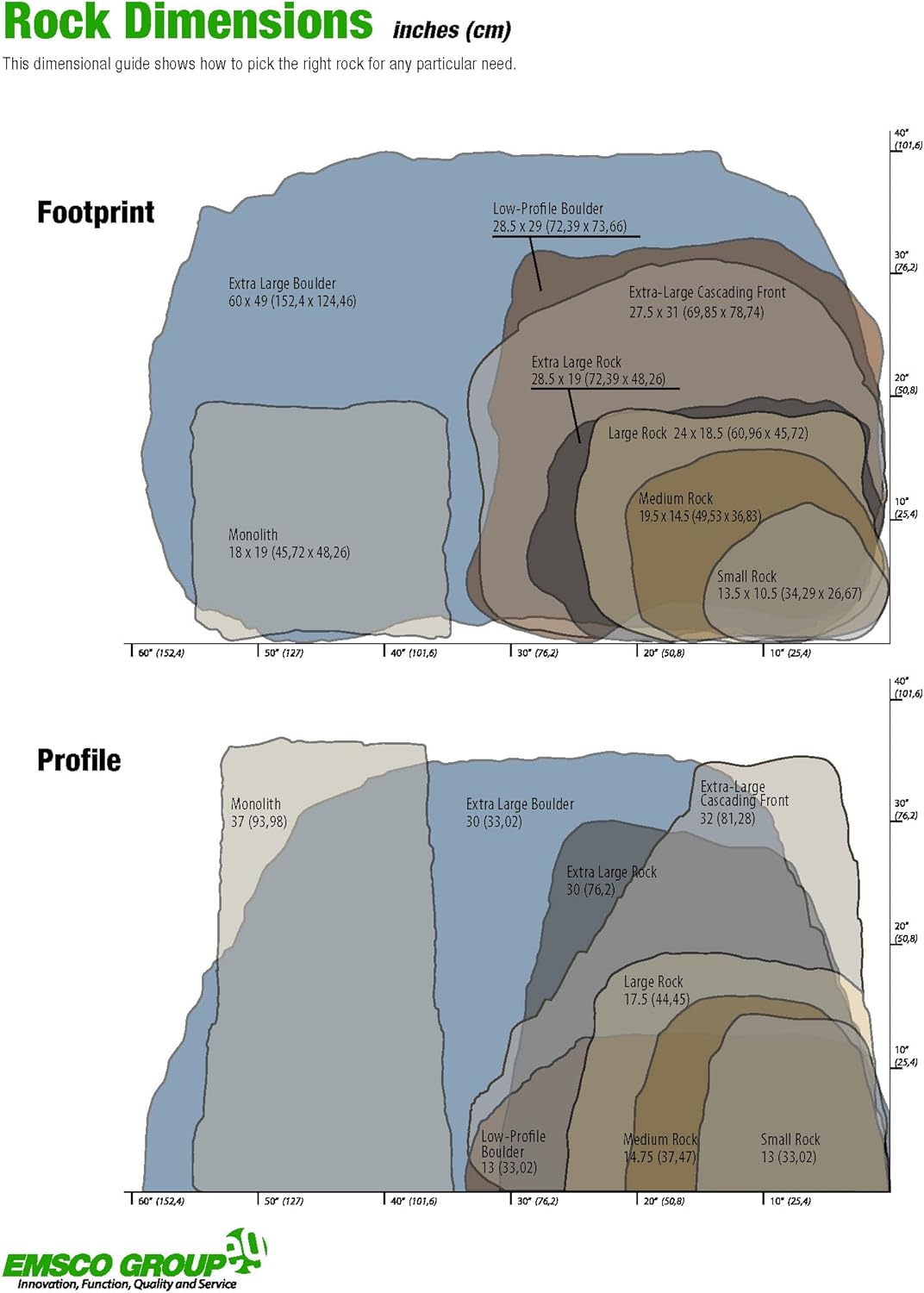 Extra Large Lightweight Landscape Rock F241829