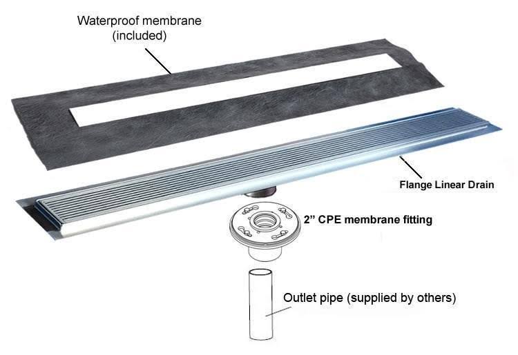 Stainless Steel Linear Shower Drain, Brushed Nickel, 16 inch/24 inch/30 inch/35 inch/39 inch/47 in R2640