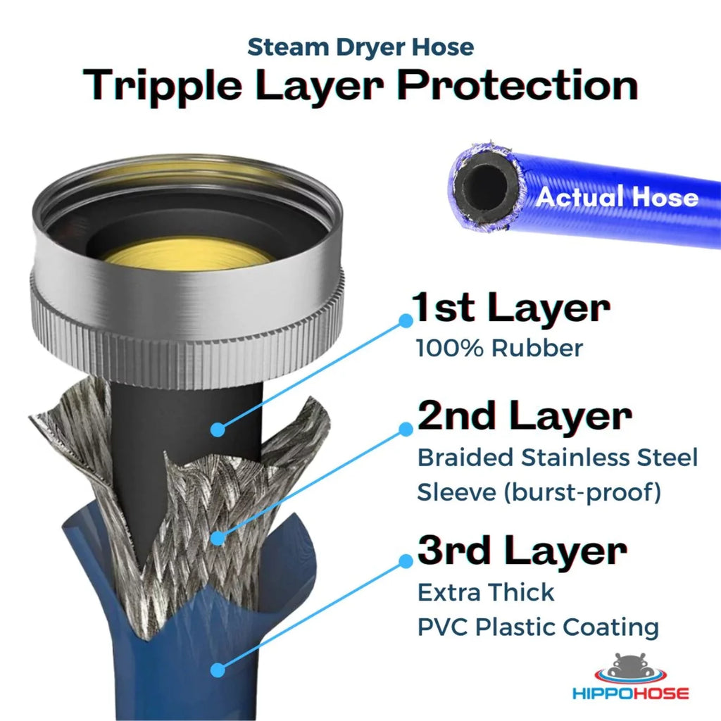 6 ft Stainless Steel Braided Steam Dryer Hose Kit with Y Connector K84729