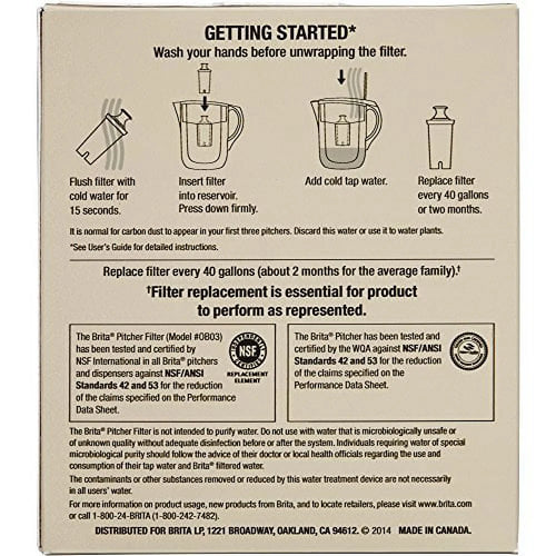 2 Count Standard Replacement Water Filter T316